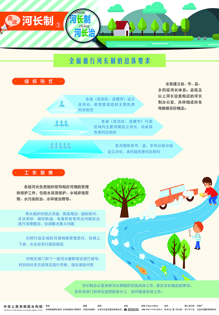 圖說河長制3.jpg