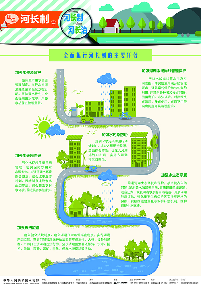 圖說河長制4.jpg