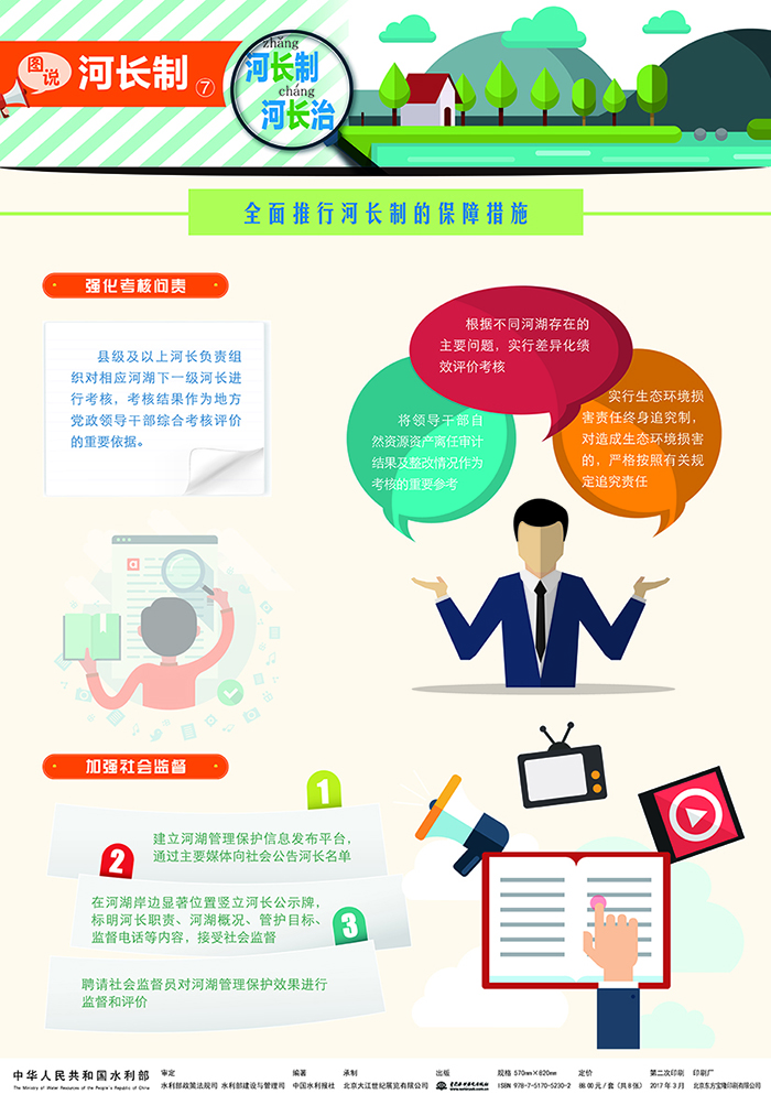 圖說河長制7.jpg