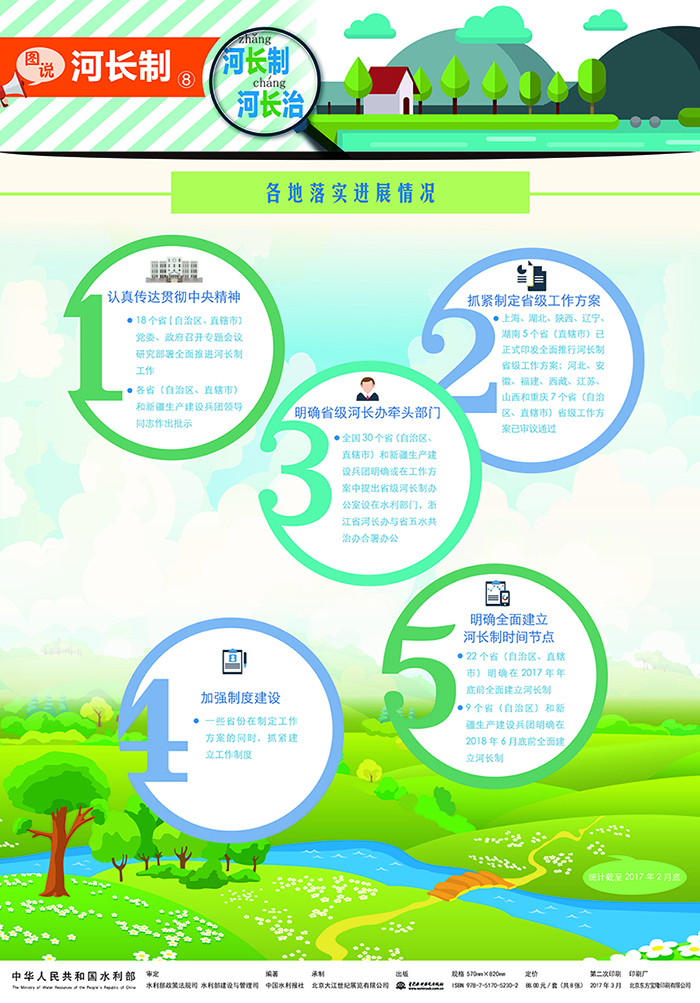 圖說河長制8.jpg